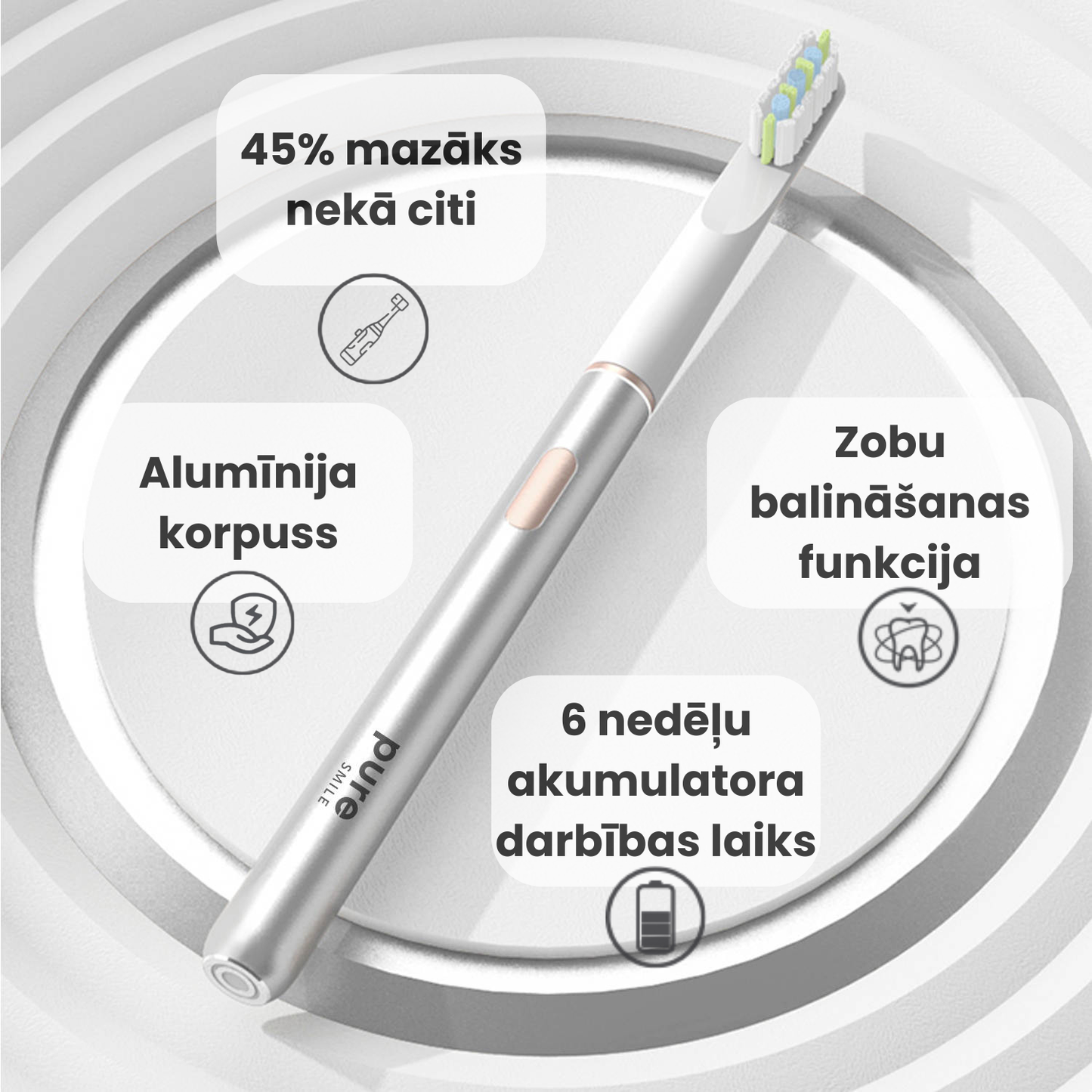 PureSmile Care™